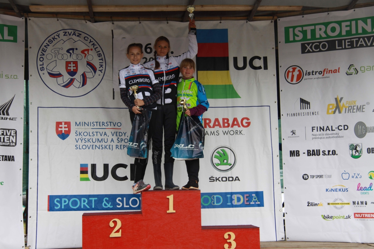 SP Lietava 2018_19